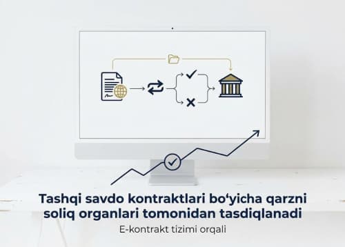 Перевод задолженности по внешнеторговым контрактам подтверждается налоговыми органами
