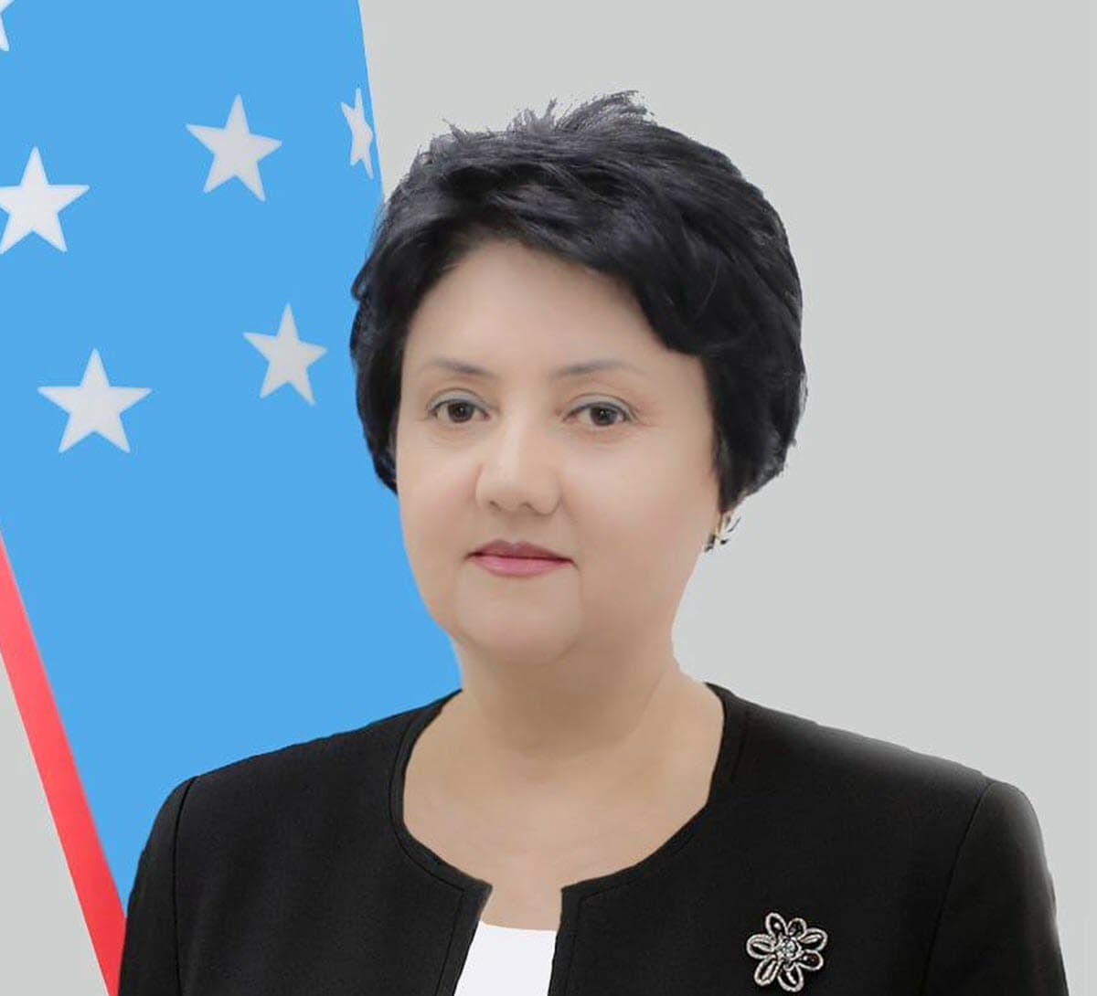 Каримова Эъзозхон Гапиржановна