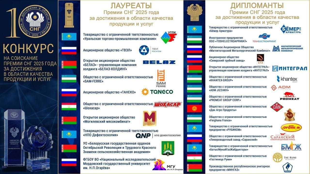 Премия СНГ в области качества: 6 предприятий из Узбекистана получили международное признание