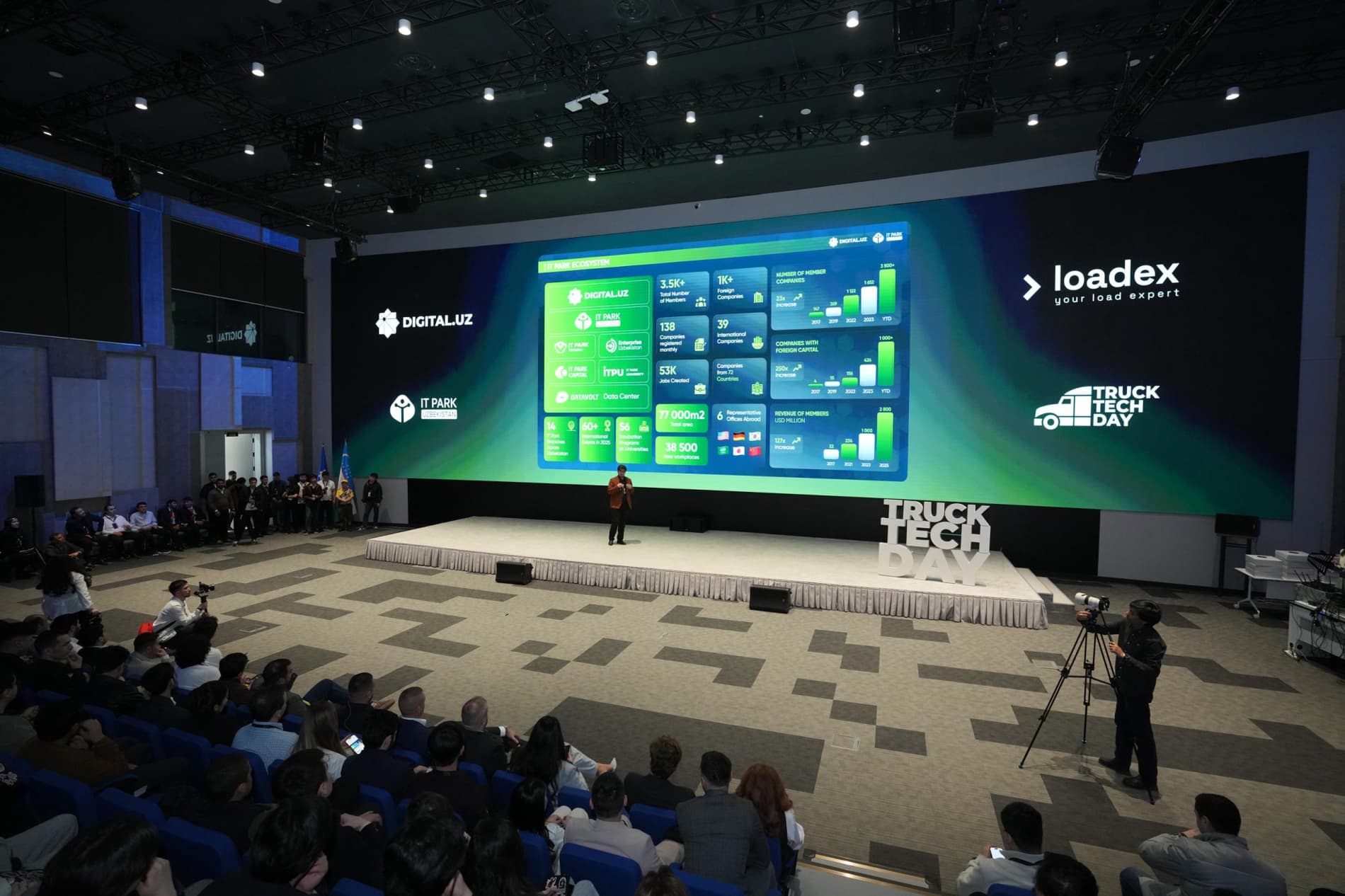 Конференция TruckTech Day в Ташкенте была посвящена AI-решениям