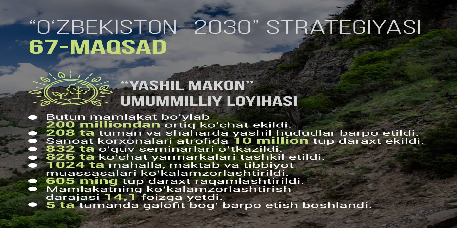 "Yashil makon" loyihasini mamlakat barqaror rivojlanishining asosi sifatida kengaytirish