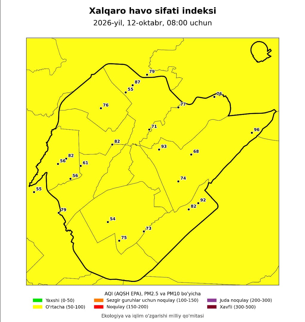 No High Levels of Air Pollution Recorded in Tashkent Overnight on 12 October